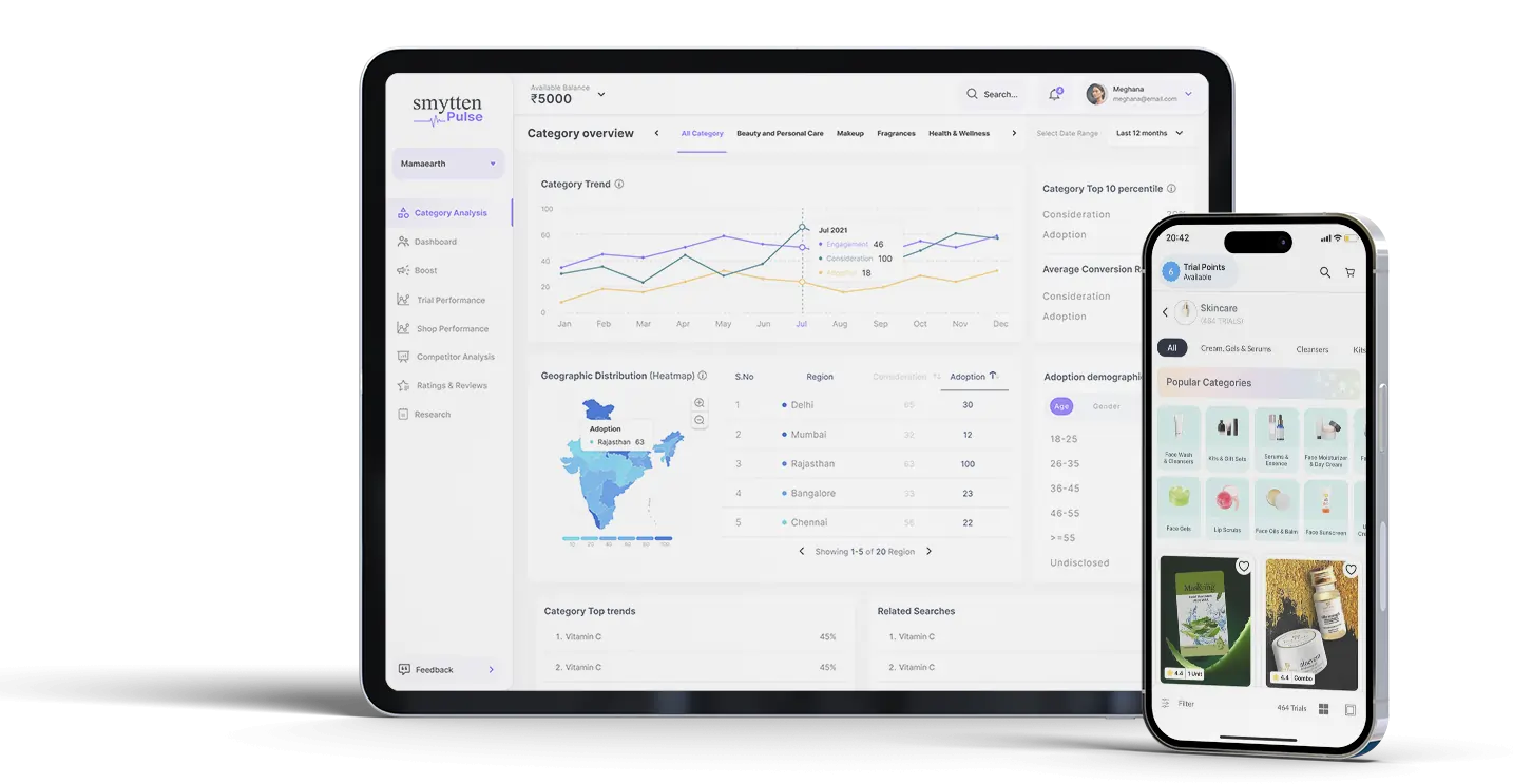 screenshot of Smytten Pulse